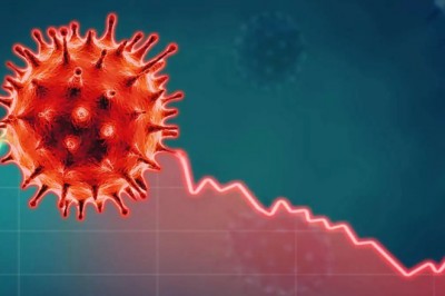 भारत में कोरोना के सक्रिय मामलों में आई गिरावट, 33 हजार से घटकर रह गए 30,041 केस